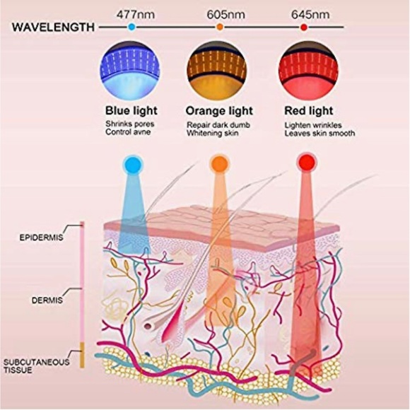 PHOTONS Skincare Photons Led Infrared Therapy System Face Skin Care